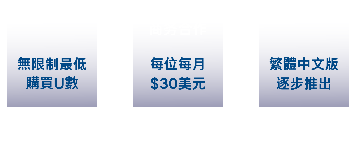 無限制購買U數